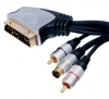 1.5m 21Pin SCART to 3x RCA Cable
Click to view product details