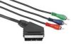 HQ Silverline 5m S-VHS Extension Cable (GOLD Connectors)
Click to view product details