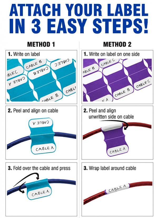 Cable Management Cable Labels