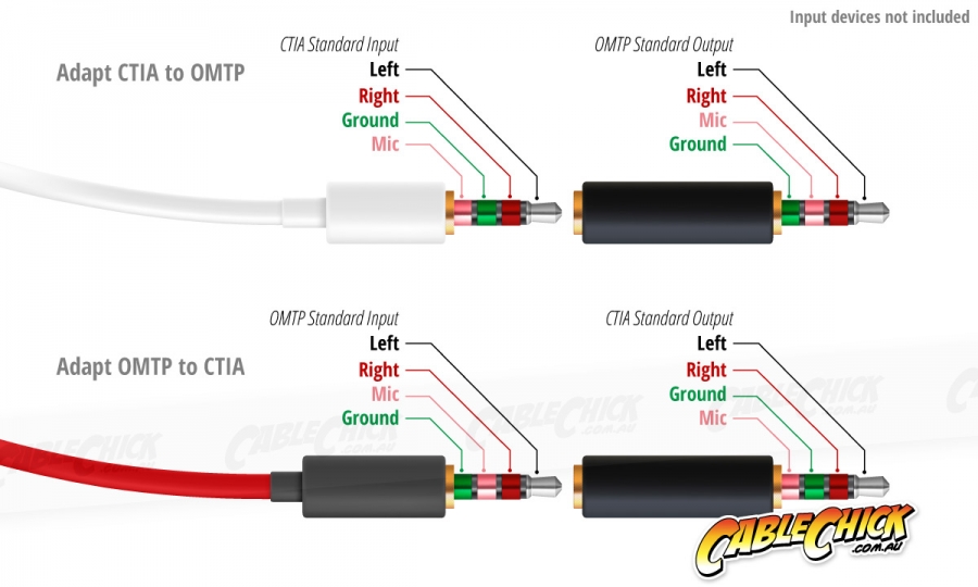 3.5mm 4-Pole TRRS Standards Bi-Directional Adapter (CTIA to OMTP) (Photo )