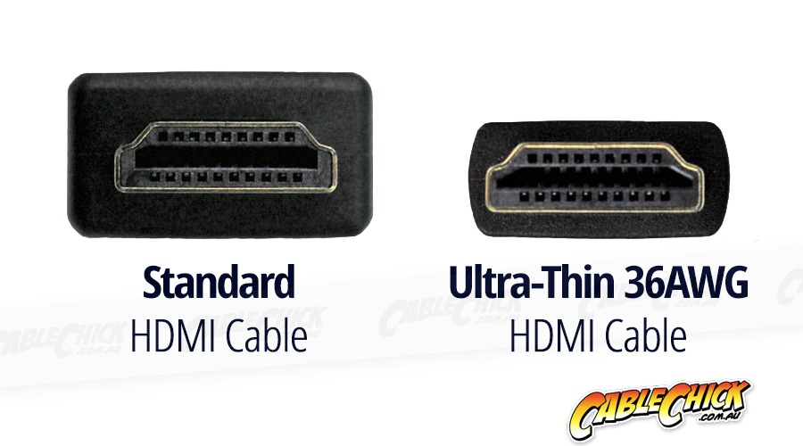 Ultra-Thin 1m HDMI Cable (HDMI v2.0 High Speed with Ethernet)