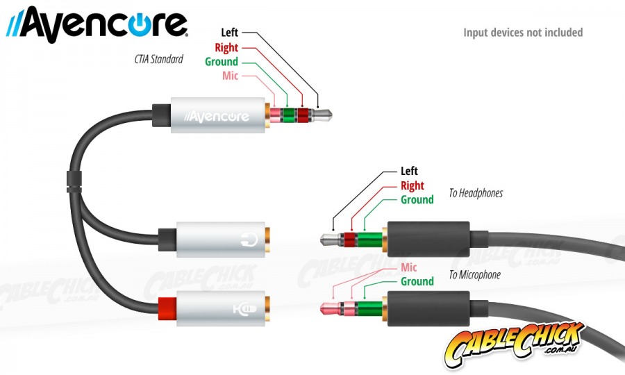 [Get 22+] 3.5 Mm Audio Jack Female Wiring Diagram