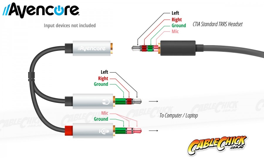 TRRS Headset to Stereo and Mic Splitter Cable