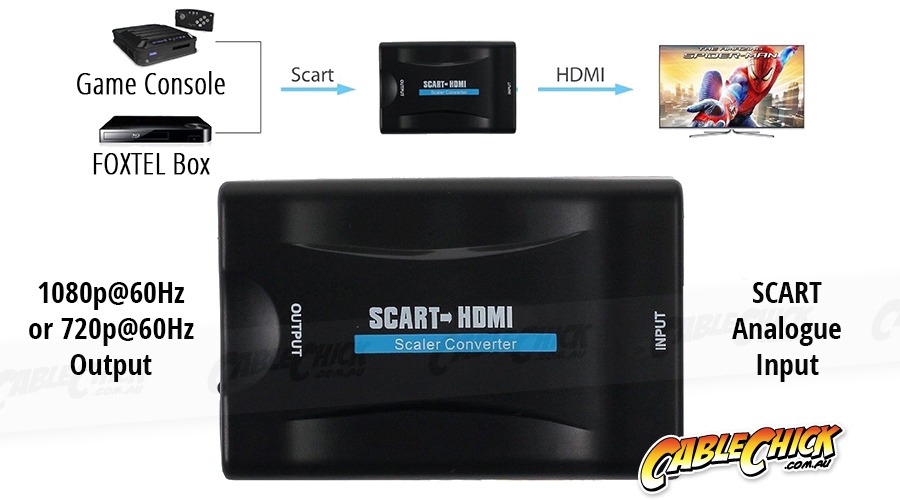 SCART to HDMI Converter (USB Powered) (Photo )