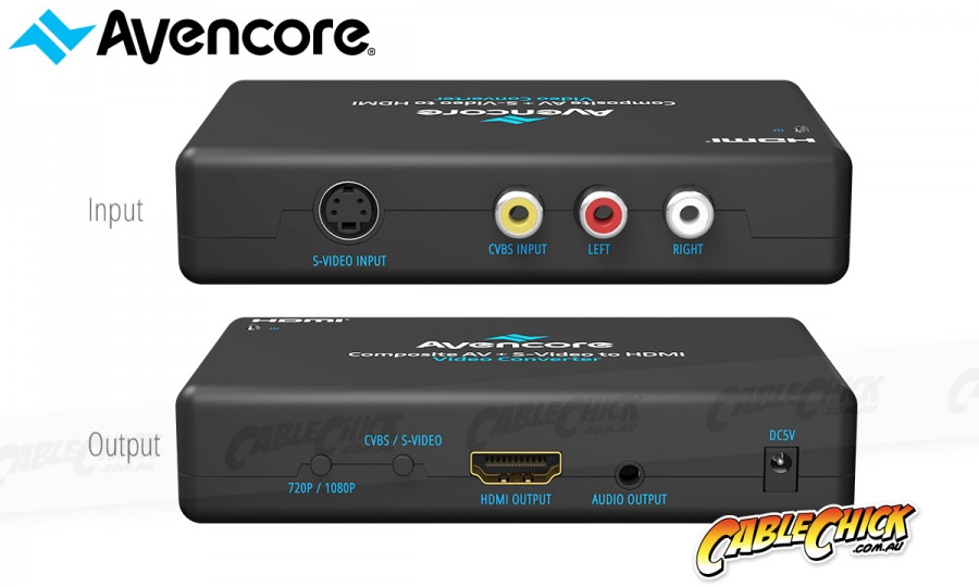 Composite S-Video to HDMI Converter