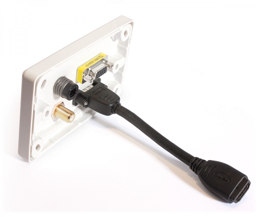 Amped Classic HDMI, TOSLINK, VGA & FType Antenna (White Wall Plate