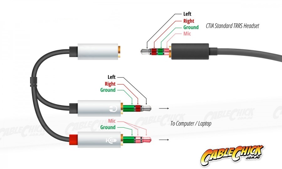 Mic 3.5 Mm Female Jack Wiring Diagram from www.cablechick.com.au