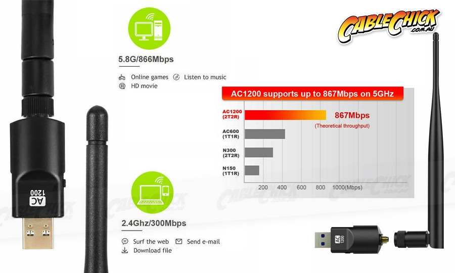 Dual-band Wireless-AC1200 USB WiFi Adapter (PC, Mac & Linux) (Photo )