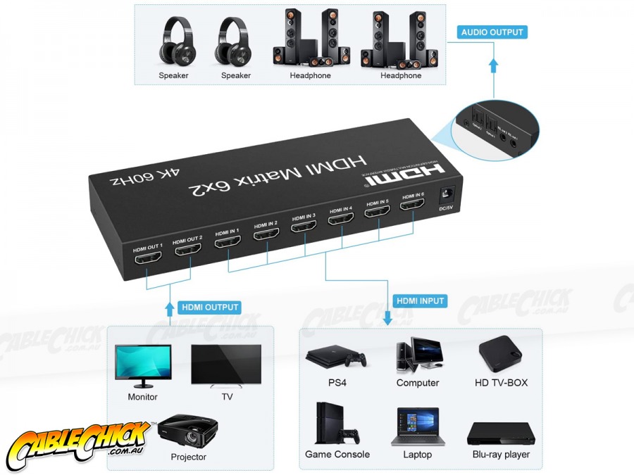 UltraHD 4K HDMI 6x2 True Matrix Switch & Audio Extractor (HDMI 2.0 Supports 4K@60Hz) (Photo )