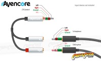 Avencore 4-Pole TRRS to 3.5mm Stereo & Mic Splitter Cable (Male to 2x Female) (Thumbnail )