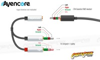 Avencore 4-Pole TRRS to 3.5mm Stereo & Mic Splitter Cable (Female to 2x Male) (Thumbnail )