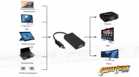 3-in-1 DisplayPort to VGA / DVI / HDMI Cable Adaptor (Thumbnail )