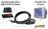 Sega Master System MK1 & Mega Drive MK1 to RGB SCART AV Cable (Retro Gaming Cable) (Thumbnail )