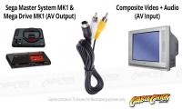 Sega Master System MK1 & Mega Drive MK1 to Composite Video + Audio AV Cable (Retro Gaming Cable) (Thumbnail )