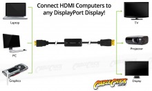 2m Active HDMI to DisplayPort Converter Cable (4K @ 60Hz) (Thumbnail )