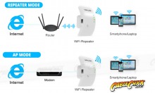 Wavelink 300Mbps Wireless Repeater & WiFi Access Point (Wireless N 802.11b/g/n) (Thumbnail )