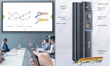 2.4GHz Wireless PowerPoint Presenter & Laser Pointer (USB A+C for PC & Mac) (Thumbnail )