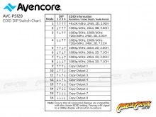 Avencore Platinum 8-Way Ultra HD 4K/60Hz HDMI Splitter (1x8 HDMI 2.0 Splitter) (Thumbnail )