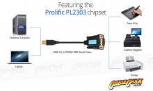 1.5 USB to Serial Adaptor Cable (RS232) (Thumbnail )