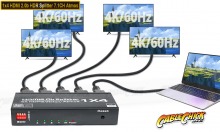 Powered 4-Way HDMI 2.0 Splitter (UltraHD 4K @ 60Hz) (Thumbnail )