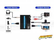 4K HDMI Audio Extractor with HDMI Passthrough (HDR + 4K@60Hz) (Thumbnail )
