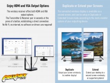 Dual Band 2.4GHz+5GHz Wireless HDMI Sender & Receiver (4K/30Hz) (Thumbnail )