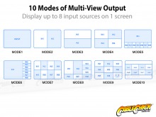 8-Port HDMI Multi-Viewer with Seamless Switching (8x1 HDMI Switch, 1080p In, 4K/30Hz Out) (Thumbnail )