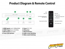 8-Port HDMI Multi-Viewer with Seamless Switching (8x1 HDMI Switch, 1080p In, 4K/30Hz Out) (Thumbnail )