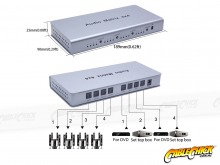 TOSLINK Digital Audio 4x4 True Matrix Switch with Remote (Thumbnail )