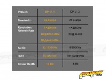 8K DisplayPort 1.4 Female to Female Adapter (8K/60Hz DisplayPort Coupler) (Thumbnail )
