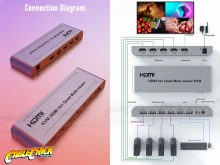 4-Port HDMI Quad Multi-Viewer & KVM Switch (4K @ 30Hz) (Thumbnail )