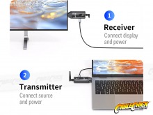 Dual Band 2.4GHz+5GHz Wireless HDMI Sender & Receiver (4K/30Hz) (Thumbnail )