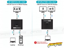 Bi-Directional DisplayPort 1x2 Switch (Supports 8K/30Hz) (Thumbnail )