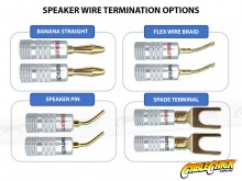 Gold Plated High-End Speaker Spade Plugs (Set of 2) (Thumbnail )