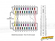 1.5m SCART to SCART Cable (Male to Male) (Thumbnail )