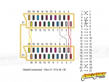High-End Shielded 1.5m SCART to SCART Cable (Gold Plated) (Thumbnail )
