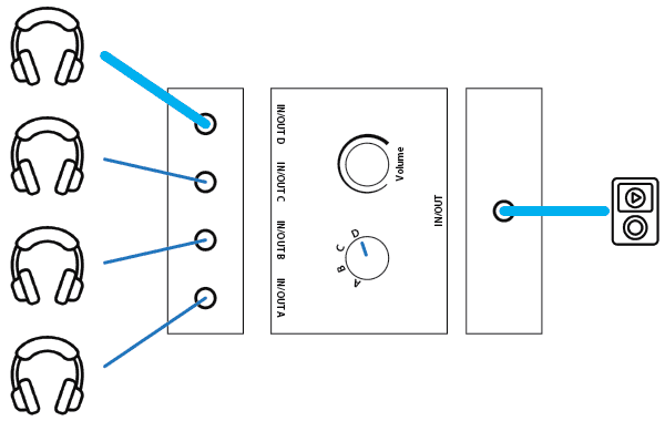 1x4 Switch Animation