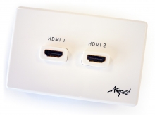 Amped Classic Double HDMI (White Wall Plate)