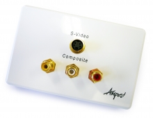 Amped Classic S-Video and 3x RCA Composite + L & R Audio (White Wall Plate)