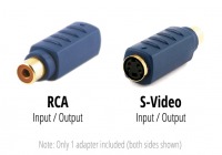 Composite Video (Female) S-Video (Female) Gold Plated Adapter (Thumbnail )